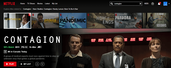 Contagion on Netflix
