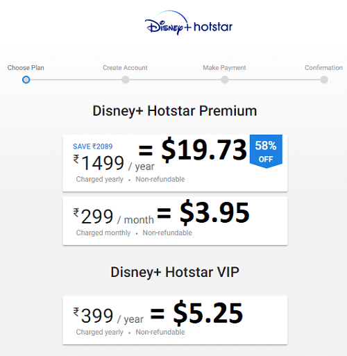 difference between hotstar premium and vip
