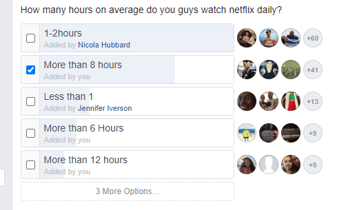 average hours people watch netflix 