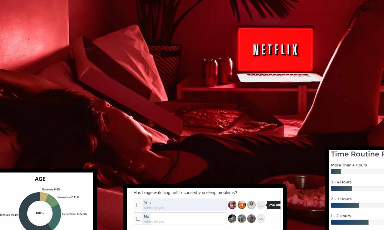 Netflix & Sleep – Survey Reveals Shocking Stats