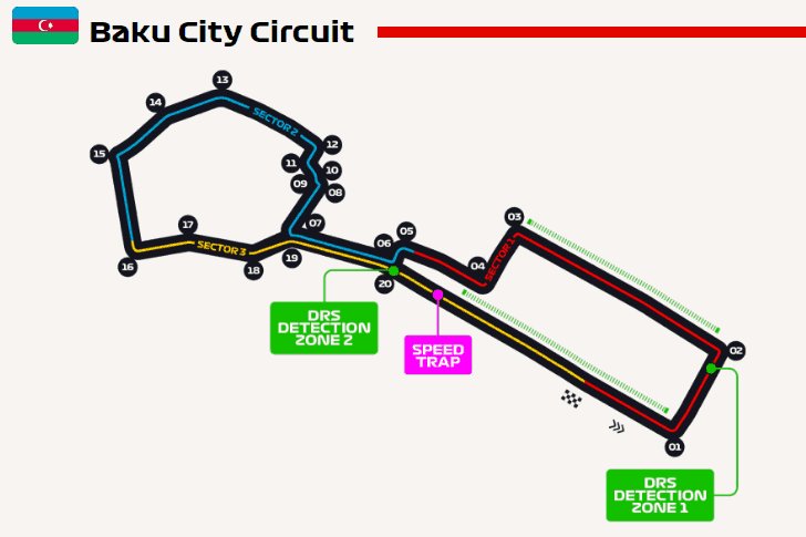 Baku-Grand-Prix-Circuit