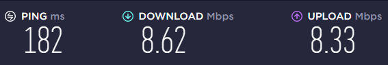 internet speed before SS