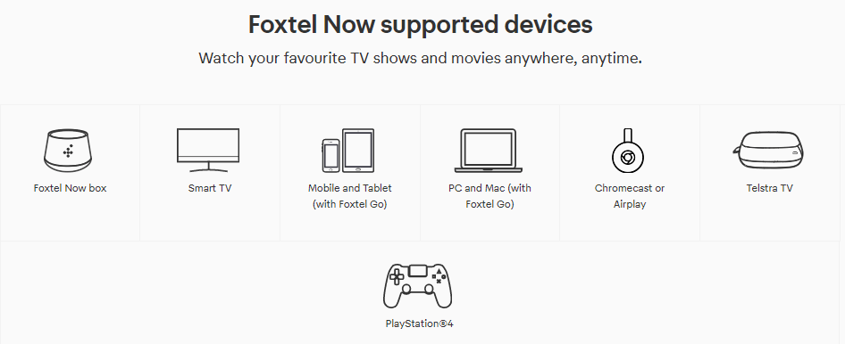 foxtel devices