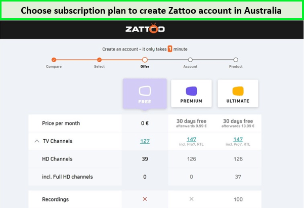 choose-subscription-plan-to-create-zattoo-account-in-au