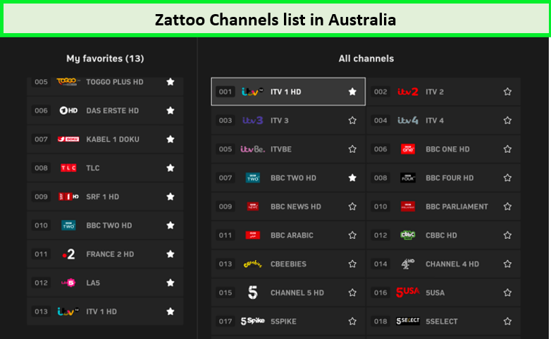Zattoo-channels-list-au