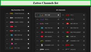 Zattoo-channels-list-in-India