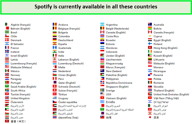 spotify-available-countries