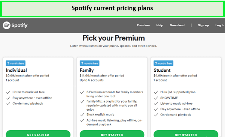 spotify-current-price-plans
