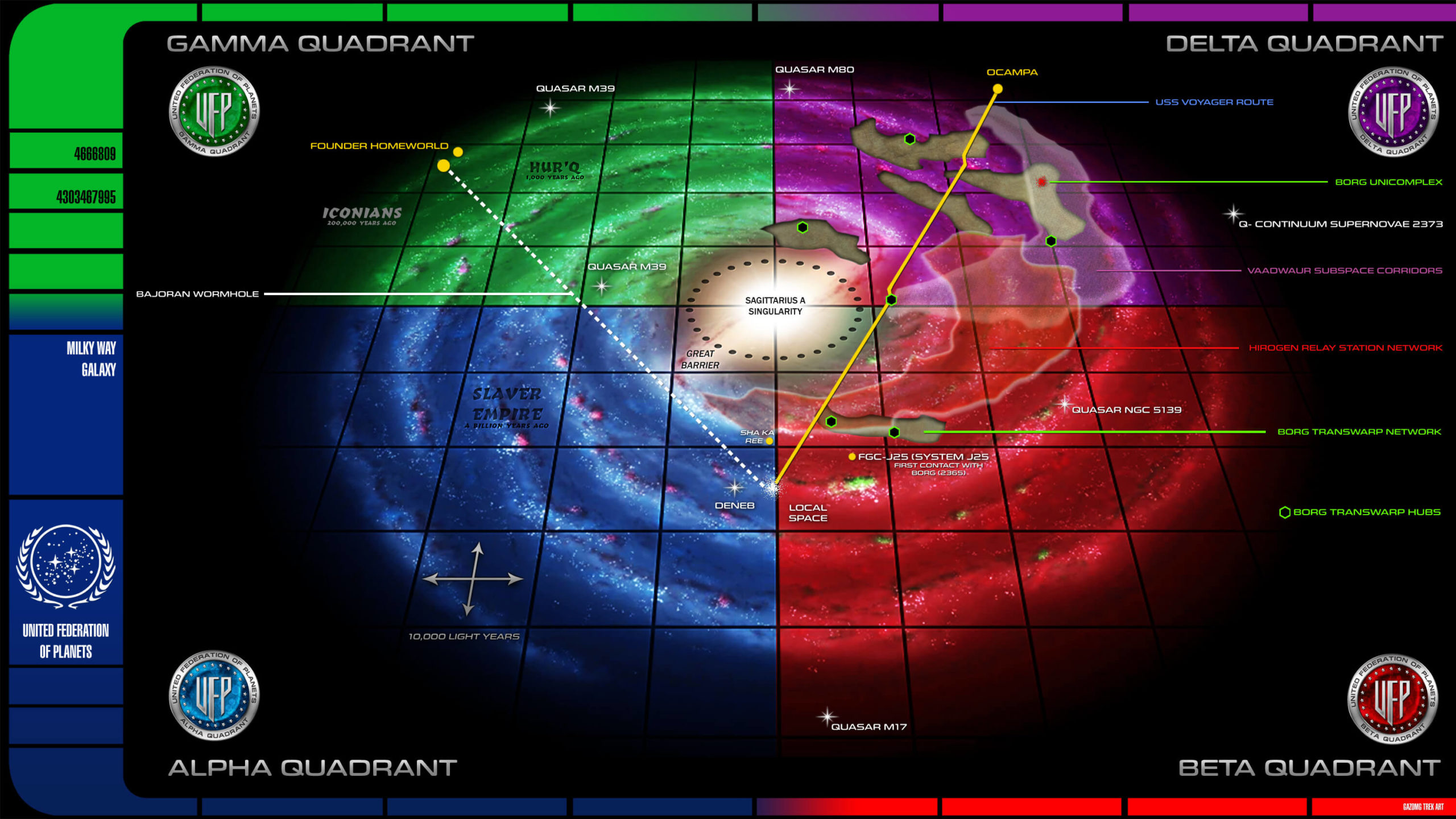 Background Of The Star Trek Quadrants