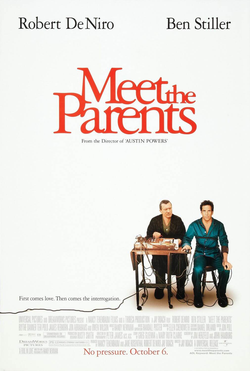 Meet-The-Parents-2000