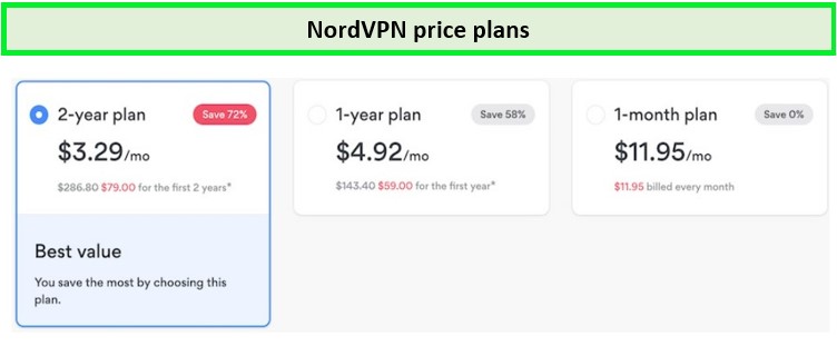 NordVPN-price-plan-