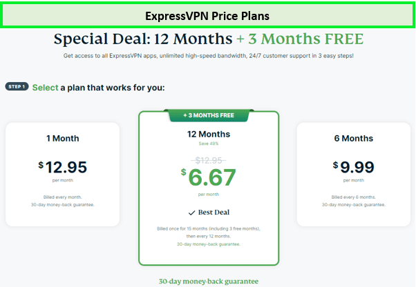 ExpressVPN-Price-Plans
