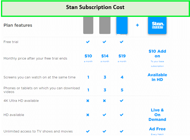 stan-subscription-cost--