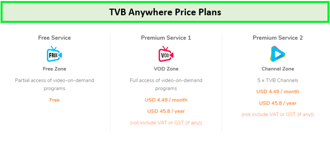 tvb-price-plan-australia