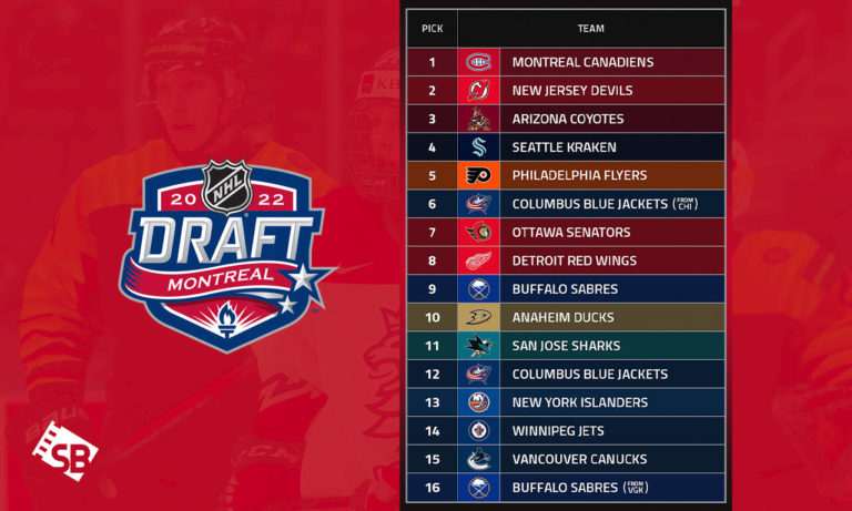 SB-NHL-Draft