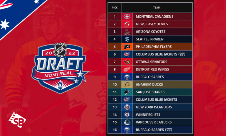 SB-NHL-Draft-AU