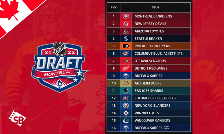 SB-NHL-Draft-CA
