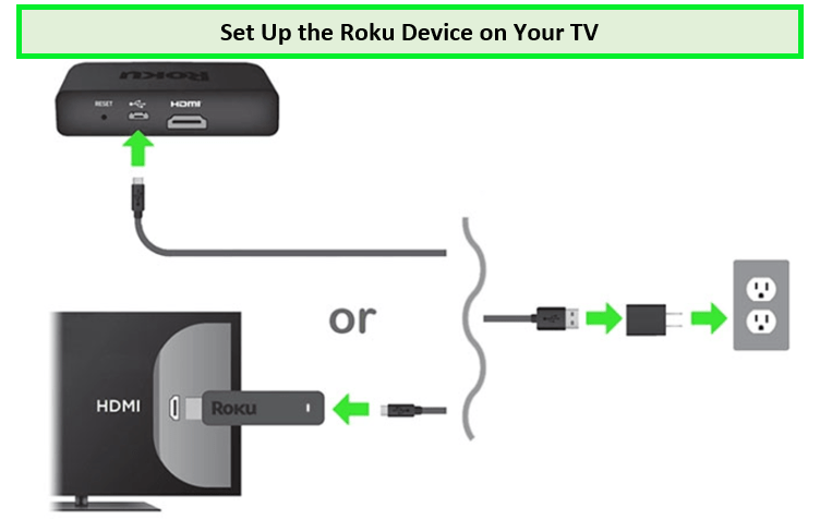 Set-Up-the-Roku-Device-on-Your-TV-in-Japan