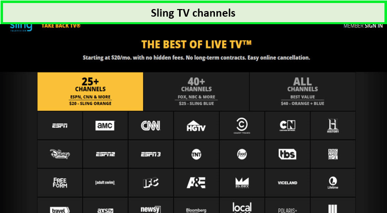 Sling-TV-channels