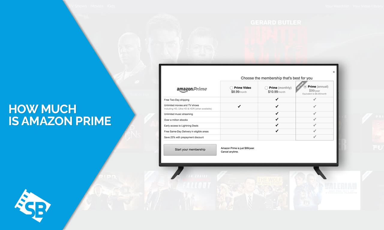 How Much Is Amazon Prime: And Is It Worth The Cost [Easy Guide]