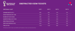 FIFA-2022-obstructed-View-Ticket-Prices