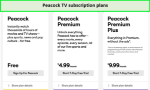 Peacock-Subscription