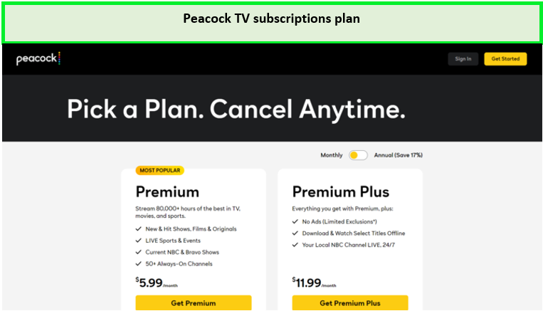  Peacock-TV-abonnementplannen 